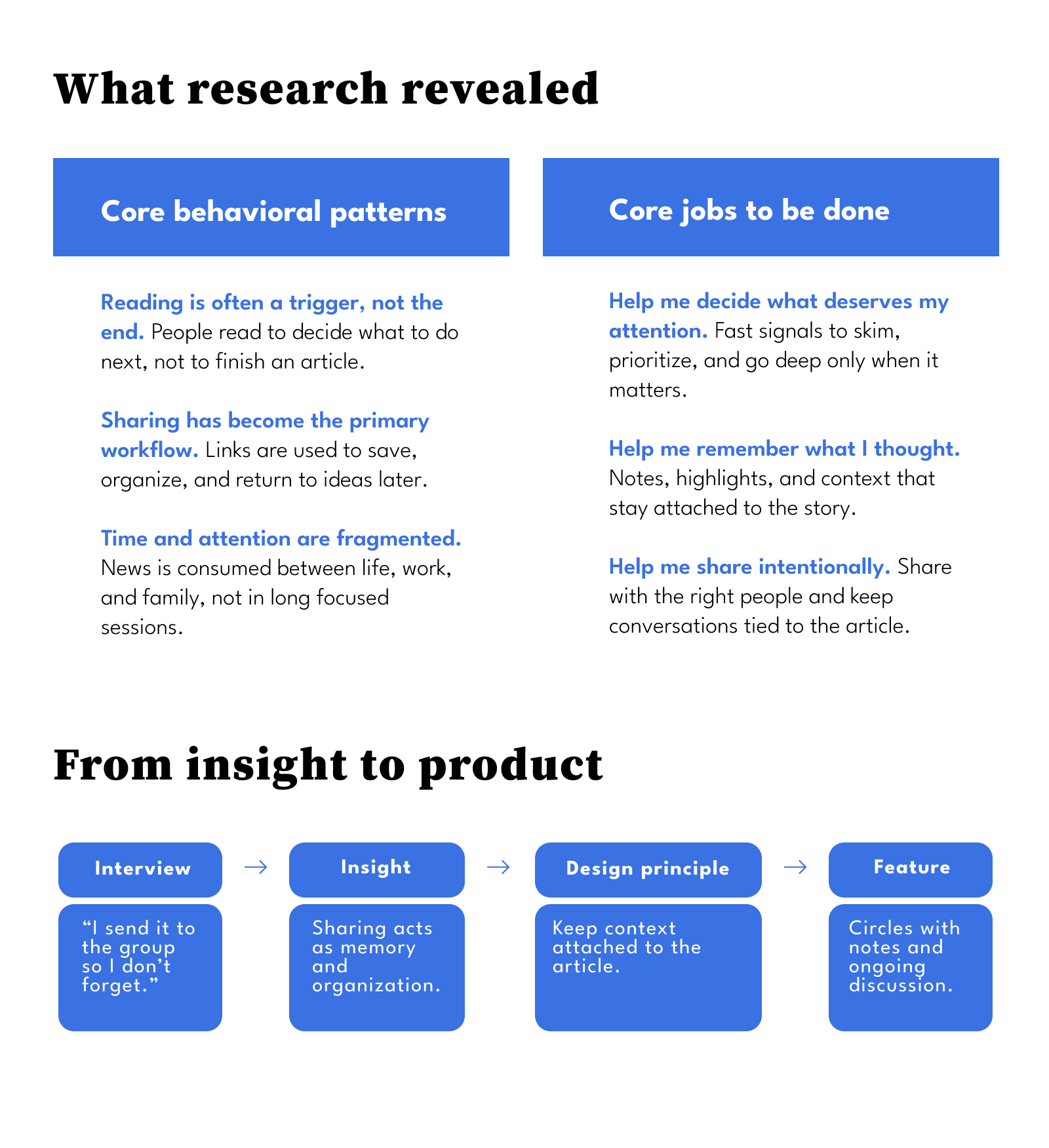 What research revealed
