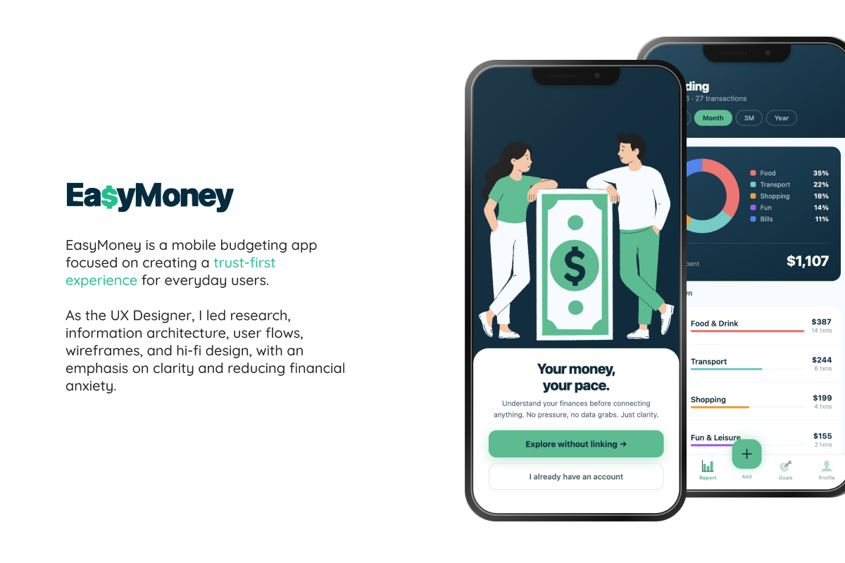 EasyMoney, budgeting app UX case study