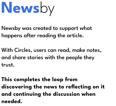 Newsby description